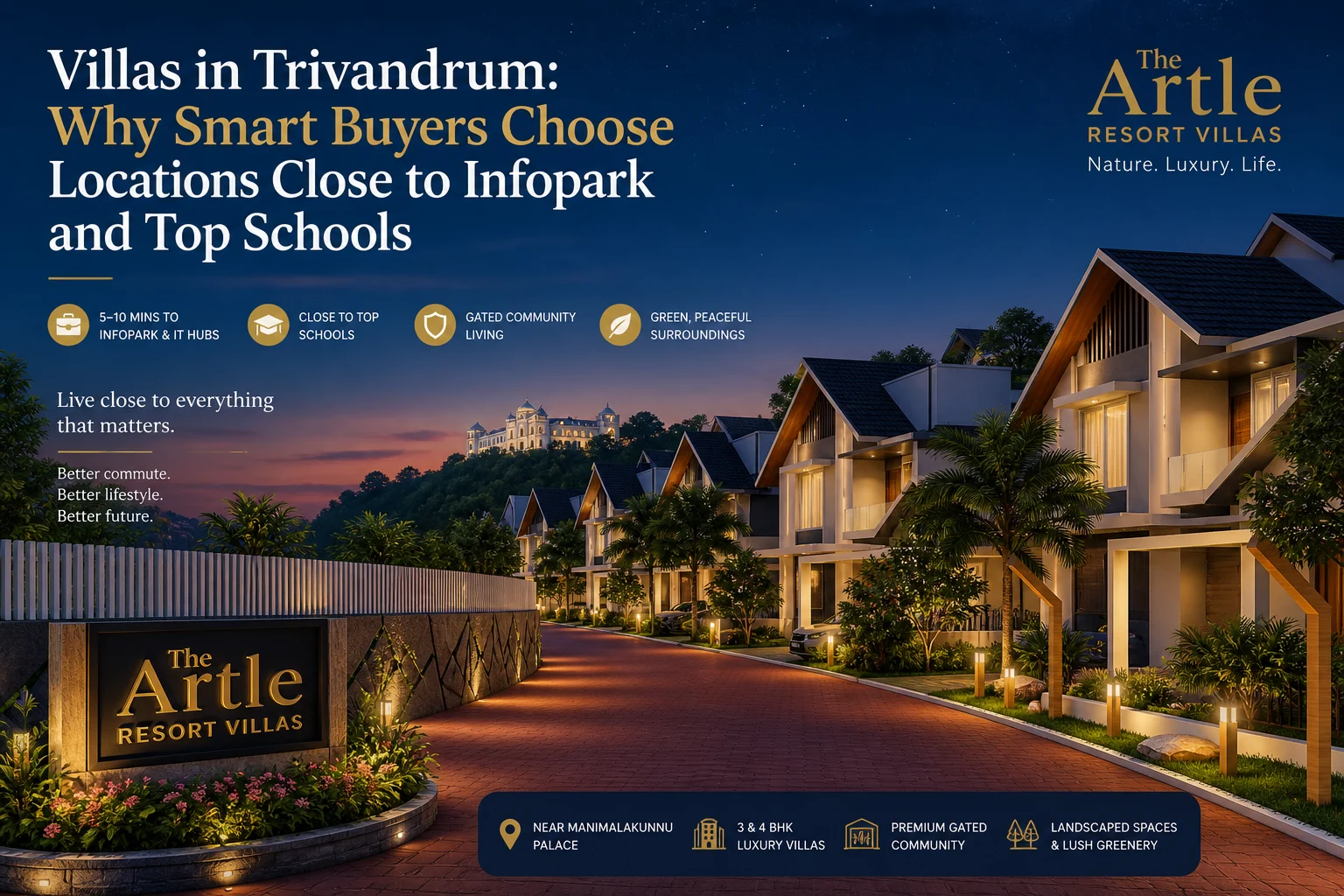 Luxury villas in Trivandrum near Technopark and top schools at The Artle by Buildown Developers, featuring a premium gated community lifestyle.