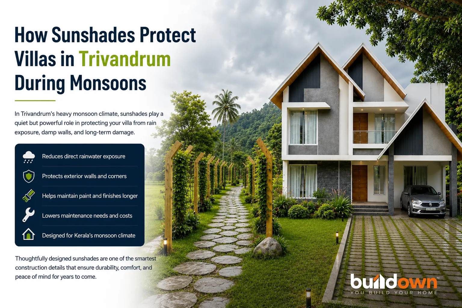 Modern villa in Trivandrum with extended sunshades protecting walls and windows from monsoon rain.