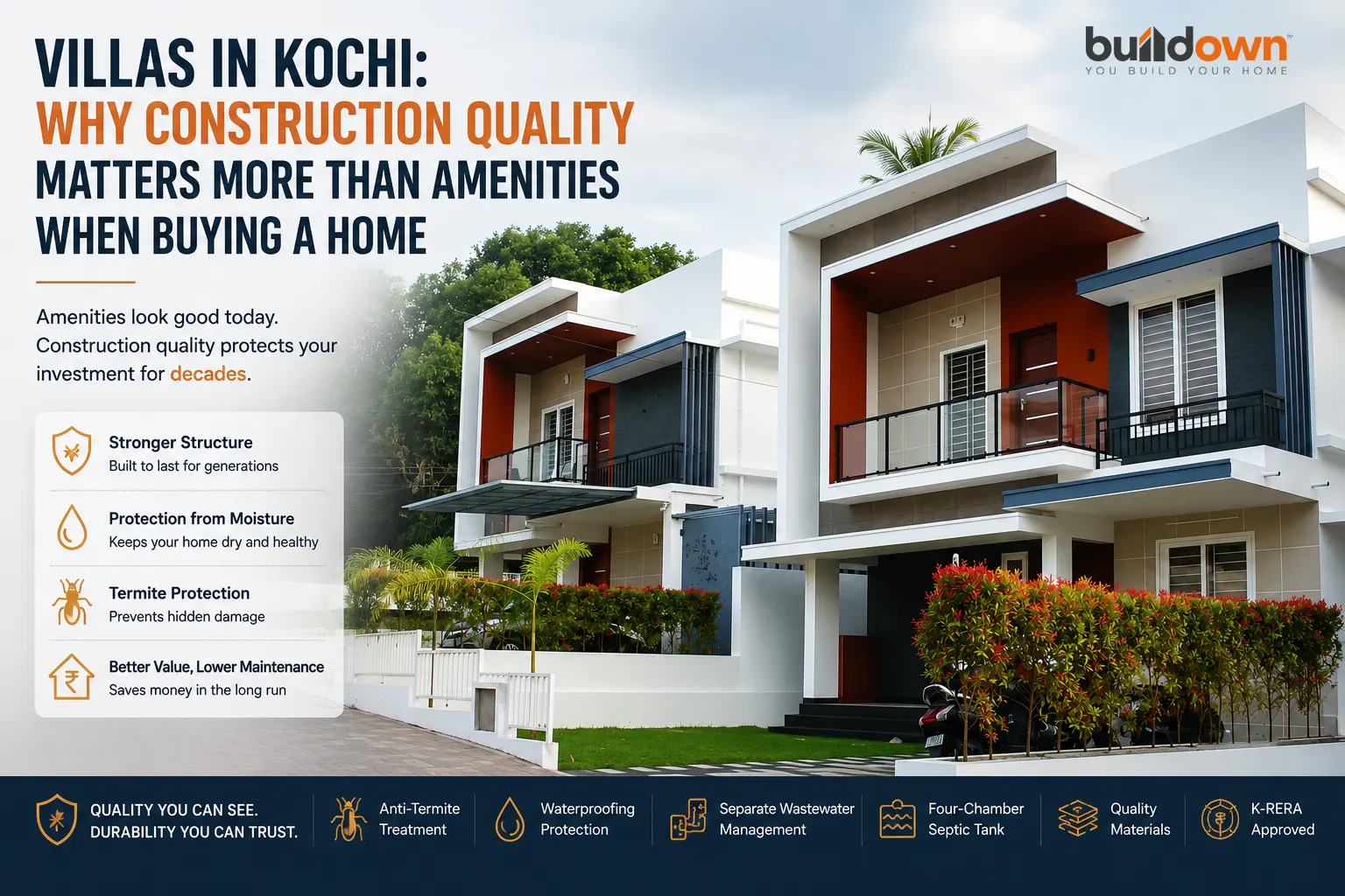 Premium villa in Kochi highlighting quality construction features including waterproofing, anti-termite treatment, and durable building materials.