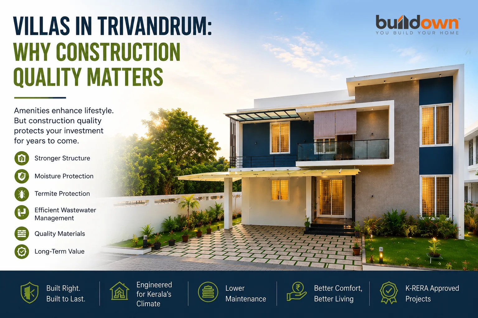 Modern premium villa in Trivandrum highlighting the importance of construction quality, durability, waterproofing, and long-term value.