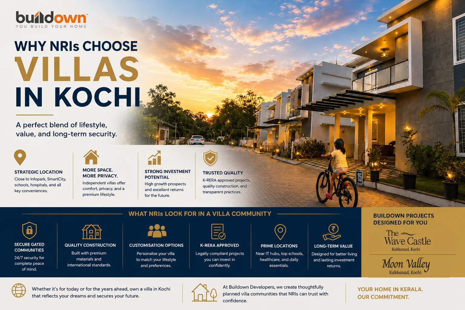 Modern gated villa community in Kochi preferred by NRI homebuyers for investment and premium living.